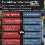 dopeman orban viktor kocsis mate
