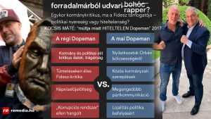 dopeman orban viktor kocsis mate