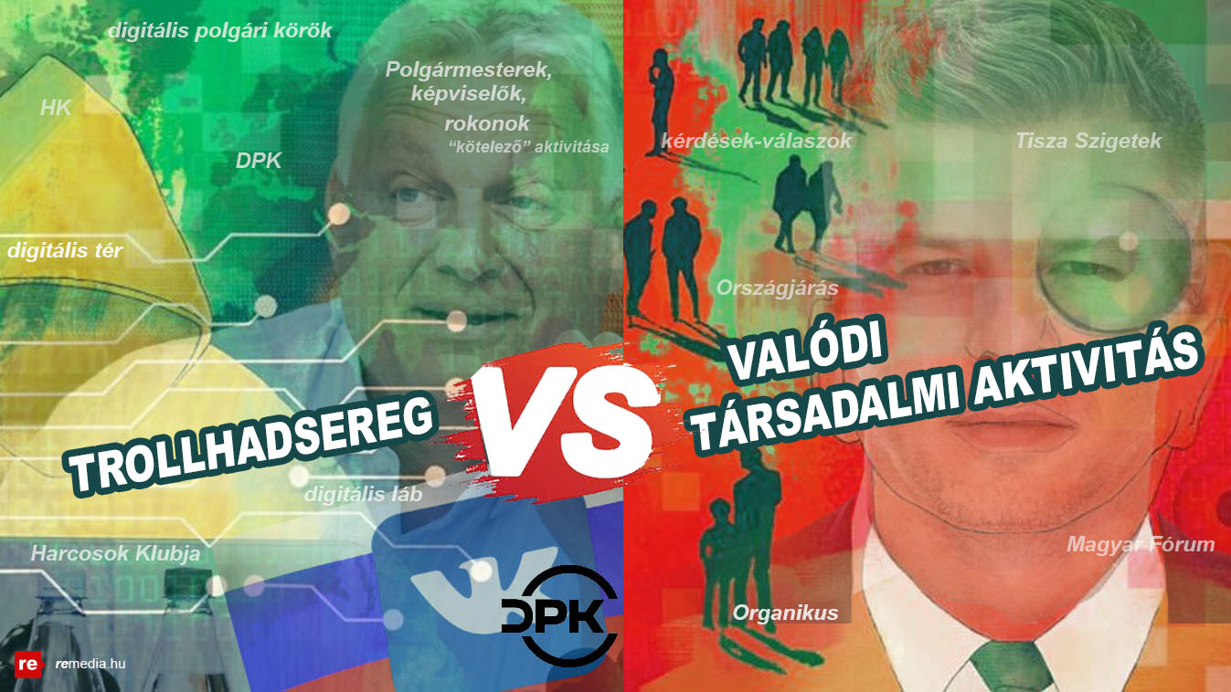 trollok vs valodi tarsadalmi aktivitas