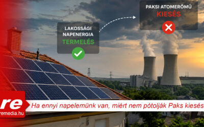 haztartasi napelem paks visszataplalas tilalom energia